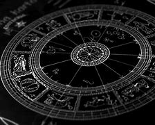 Image result for Zodiac Sign Screensavers