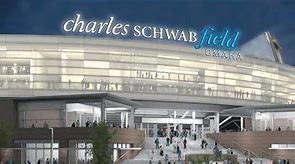 Image result for Charles Schwab Field Omaha