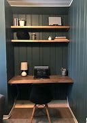 Image result for Wall Shelves with Desk