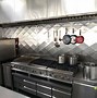 Image result for Commercial Kitchen Equipment House