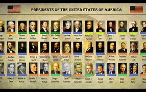 Image result for USA War Presidents