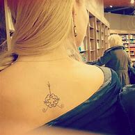 Image result for Latvian Tattoo