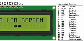 Image result for LCD Pins