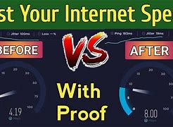 Image result for How Fast My Internet