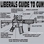 Image result for Firearms Jokes
