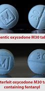Image result for Fentanyl Oxycontin Pills