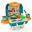 Image result for Supermarket Pretend Play for Toddlers