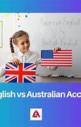 Image result for Australian English Accent