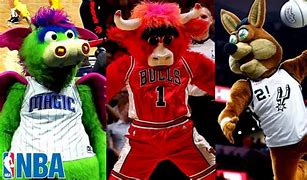 Image result for NBA Mascots List