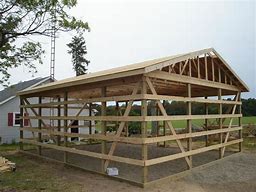 Image result for Menards Pole Barn Plans and Kits