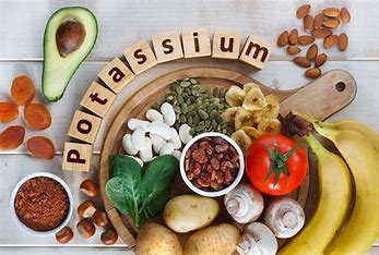 Image result for Potassium