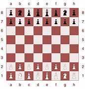 Image result for Setting Up Chess Board
