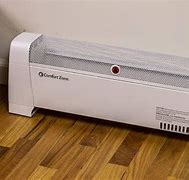 Image result for Floor Baseboard Heaters