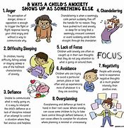 Image result for Anxiety Behaviors