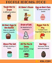 Image result for Food Phrases