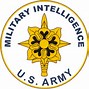 Image result for Military Intelligence Corps RDI