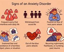 Image result for How to Know If You Have Anxiety