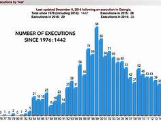 Image result for Ukraine Executions