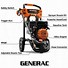 Image result for Gas Pressure Washer
