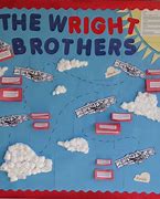 Image result for Wright Brothers Project