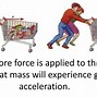 Image result for Newton's Laws