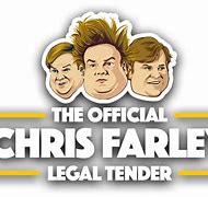 Image result for Chris Farley Crazy Hair