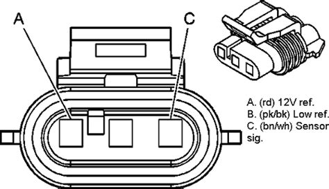 Cam Sensor Wiring Diagram   Wiring Schema Collection