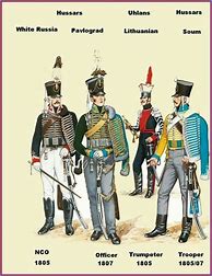 Image result for Napoleonic Russian Hussar Uniforms