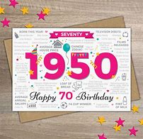 Image result for 70th Birthday Greetings Women