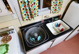 Image result for Dishwasher Top Veiw