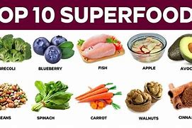 Image result for Good Foods for Diabetics to Eat