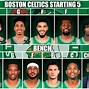 Image result for Boston Celtics 24
