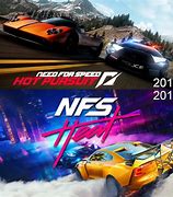 Image result for NFS All Games