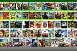 Image result for All Xbox 360 Games List