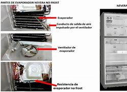 Image result for Partes De Ruedas Para Refrigerador Samsung