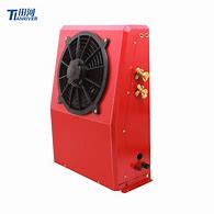 Image result for Battery Powered Air Conditioners