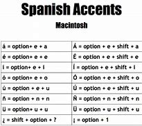 Image result for Spanish Accents