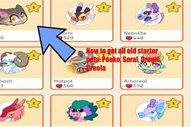 Image result for Prodigy Starters