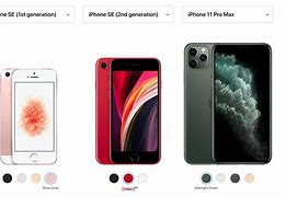 Image result for All iPhone SE Phones
