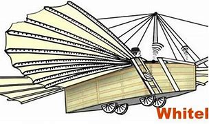Image result for Gustave Whitehead Flying Machine