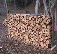 Image result for Firewood Rack