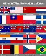 Image result for WW2 Allies and Enemies