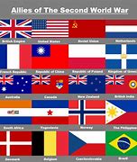 Image result for 4 Allied Powers WW2