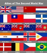 Image result for WW2 Allies and Axis Flags