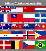 Image result for World War II Allied Forces