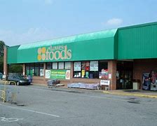 Image result for Lowes Foods