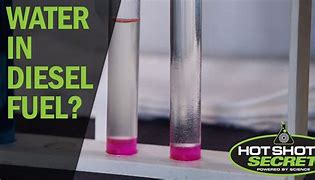 Image result for Water in Fuel Test