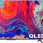 Image result for How Big Is 50 Inch TV
