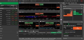 Image result for Forex Trading Platform