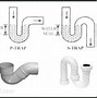 Image result for Running Trap Plumbing